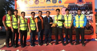 โครงการอาชีวะอาสา ช่วยประชาชน เทศกาลปีใหม่ พ.ศ 2568